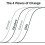 Matrix management: not a structure, a frame of mind